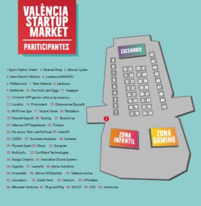 Valencia Startup Market bKid 10 noviembre 2018 Plano Plaza Ayuntamiento post